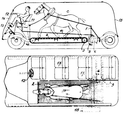 Patents: Freedom to operate